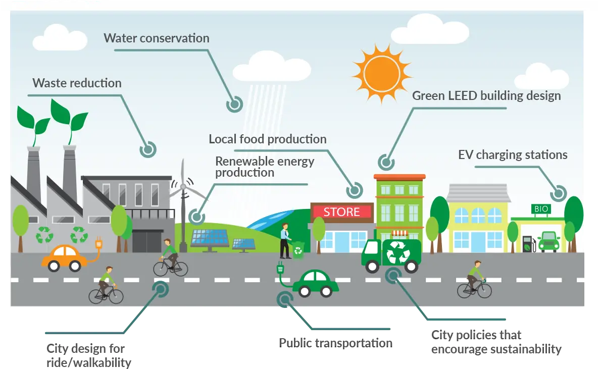 Cộng đồng chuẩn hóa tại Coastal Quảng Ngãi