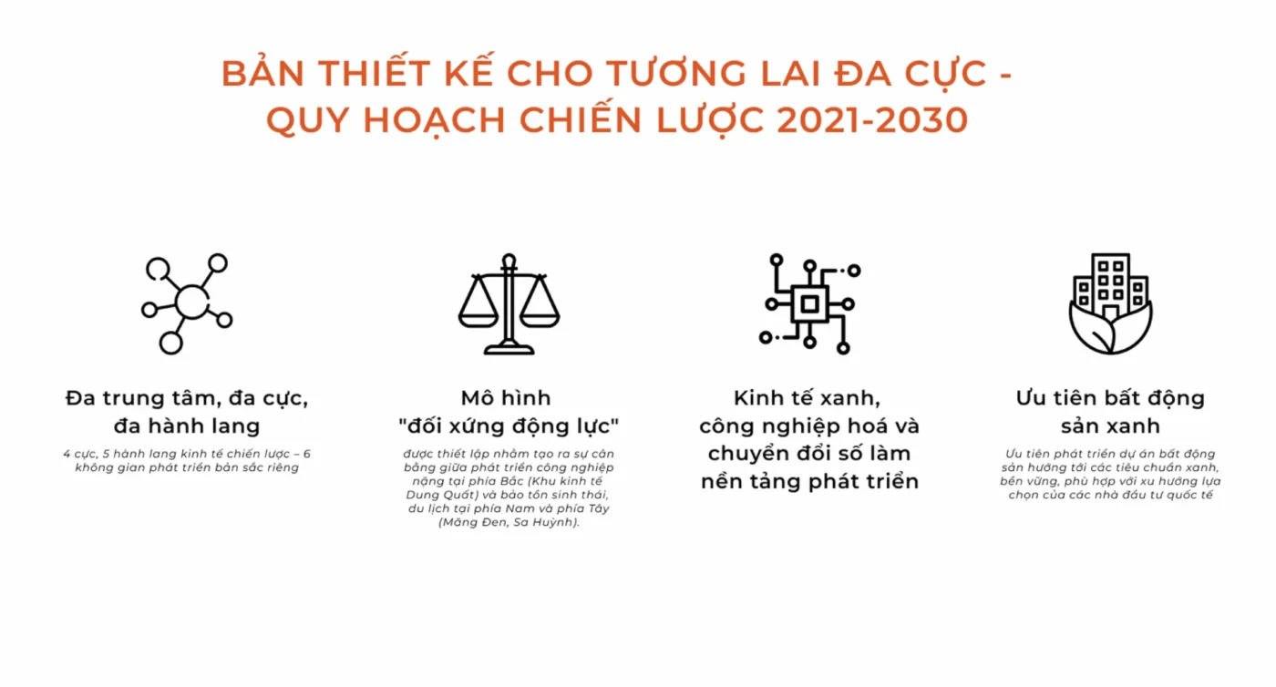 Tiềm Năng Quảng Ngãi - Dự án Coastal Quảng Ngãi 11