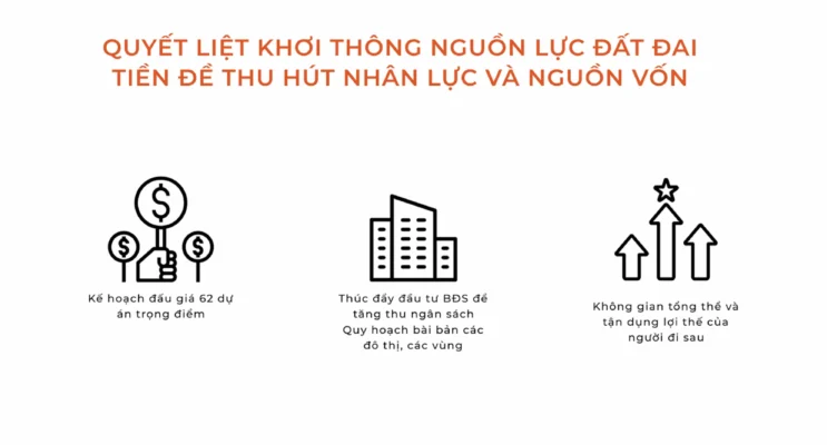 Tiềm Năng Quảng Ngãi - Dự án Coastal Quảng Ngãi 13