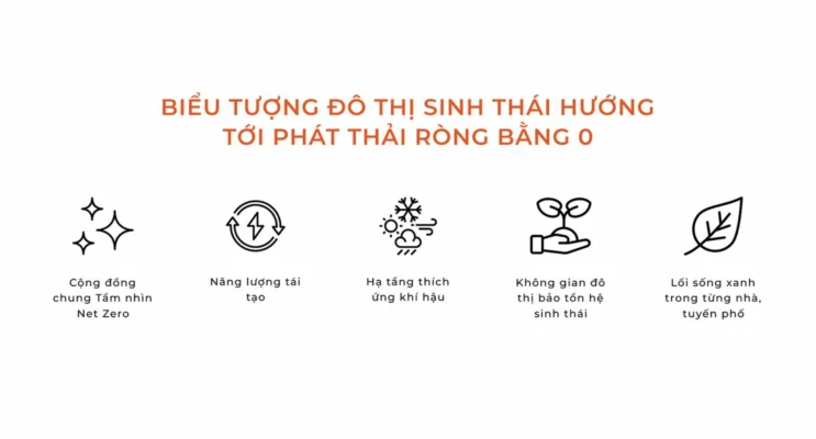 Tiềm Năng Quảng Ngãi - Dự án Coastal Quảng Ngãi 23