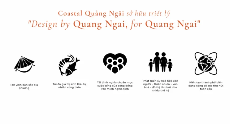 Tiềm Năng Quảng Ngãi - Dự án Coastal Quảng Ngãi 24