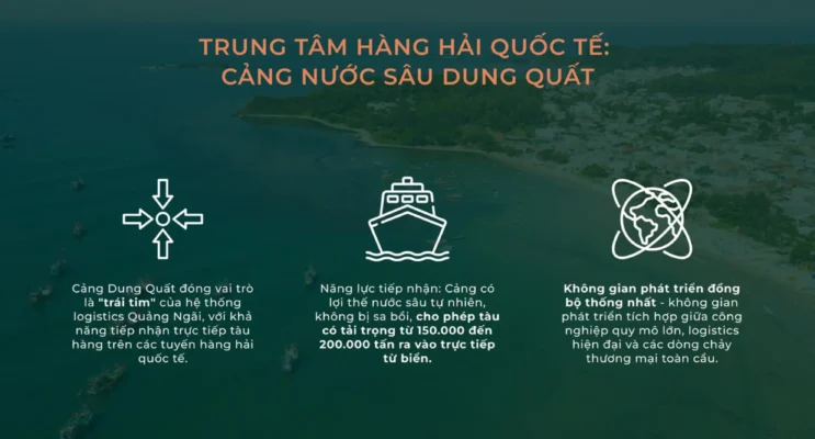 Tiềm Năng Quảng Ngãi - Dự án Coastal Quảng Ngãi 3