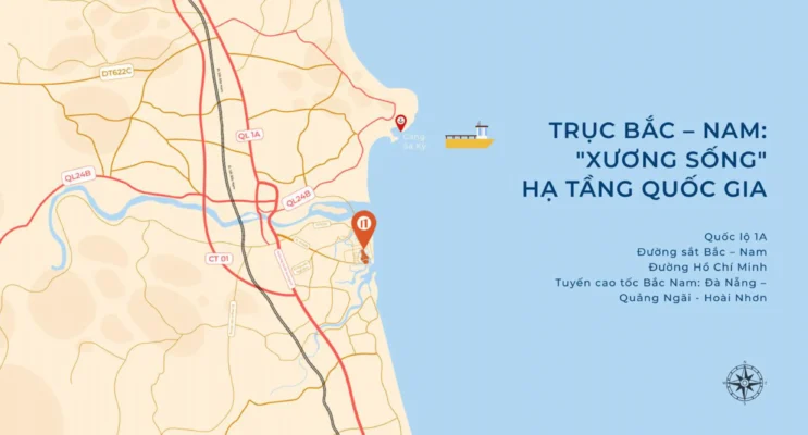 Tiềm Năng Quảng Ngãi - Dự án Coastal Quảng Ngãi 6