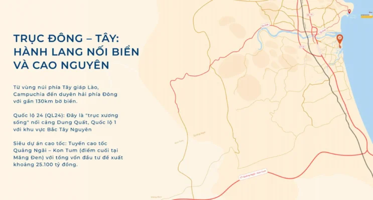 Trục Đông Tây : Hành lang nối biển và cao nguyên