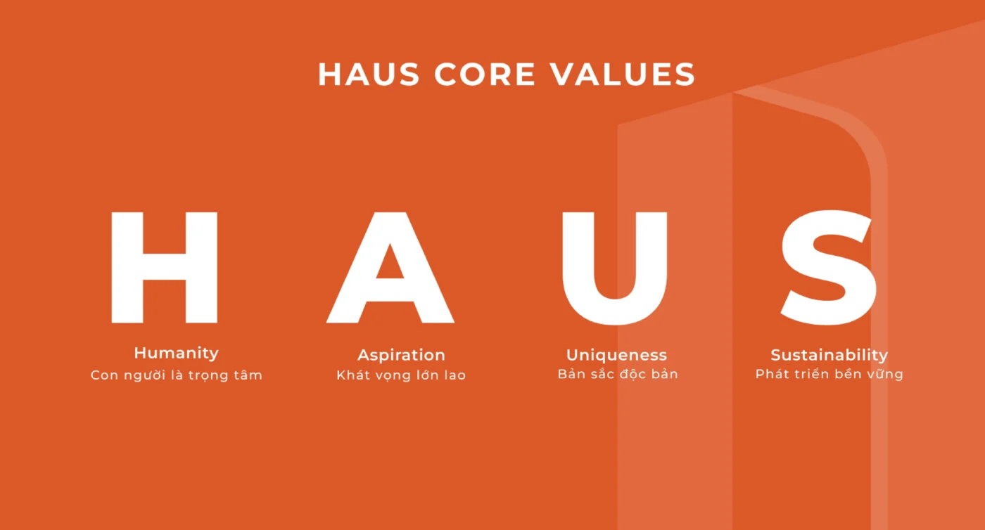 Từ di sản đến cộng đồng - Dự án Coastal Quảng Ngãi 5