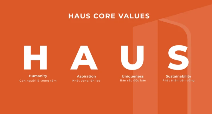 Từ di sản đến cộng đồng - 4 Giá trị cốt lõi HAUS