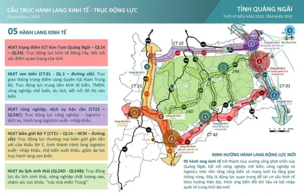 quy hoạch tỉnh Quảng Ngãi tầm nhìn 2050