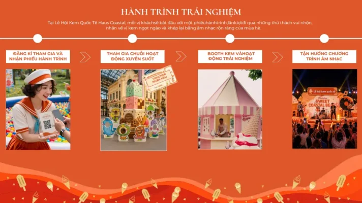 Hành trình trải nghiệm lễ hội kem Coastal Quảng Ngãi