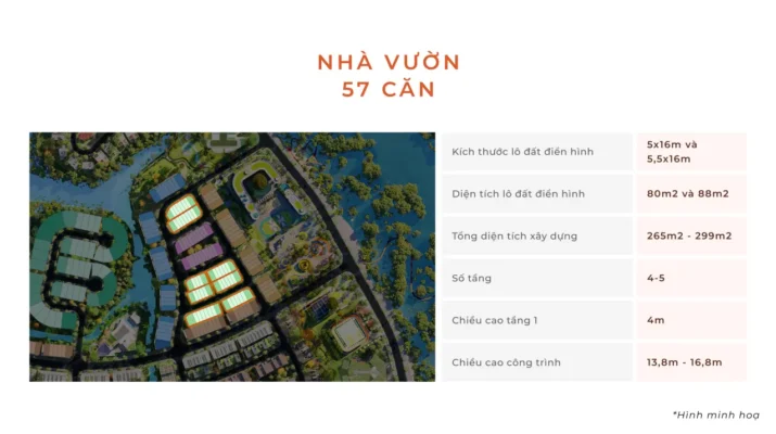 Nhà vườn Coastal Quảng Ngãi