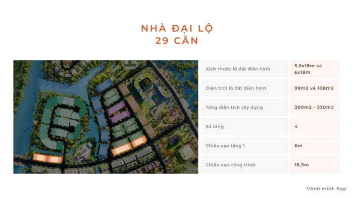 Thông tin nhà Đại lộ Coastal Quảng Ngãi