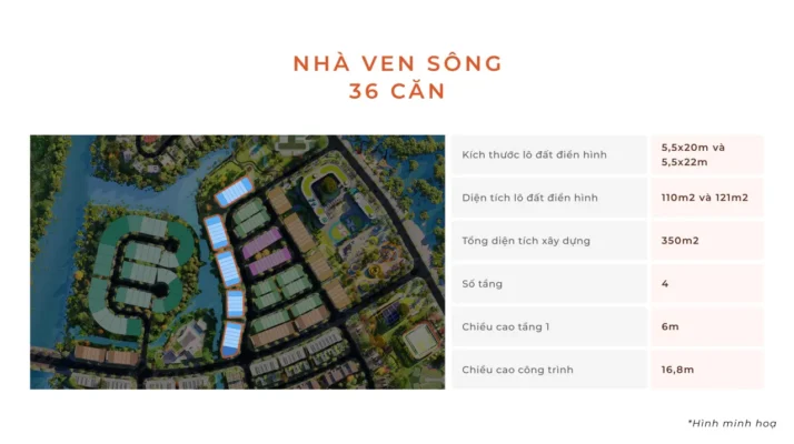 Thông tin tổng quan nhà ven sông Coastal Quảng Ngãi