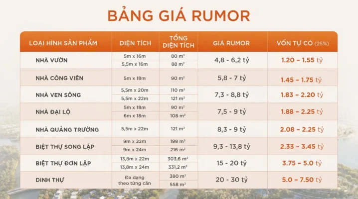 Giá Coastal Quảng Ngãi phân khu 1 - PC