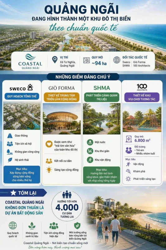 Những đối tác của Haus Coastal Quảng Ngãi