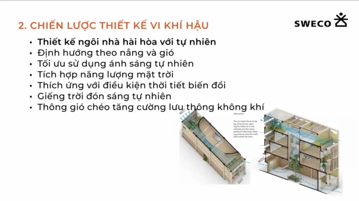 Thiết kế vi khí hậu và điều hòa không khí tại các sản phẩm nhà ở thấp tầng Coastal Quảng Ngãi