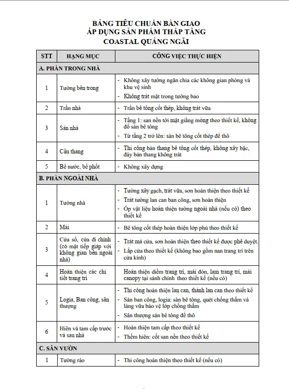 Tiêu tuẩn bàn giao nhà thấp tầng tại dự án Coastal Quảng Ngãi 1